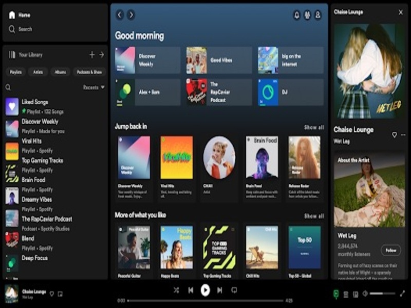 Giới Thiệu Tổng Quan Về Spotify Premium