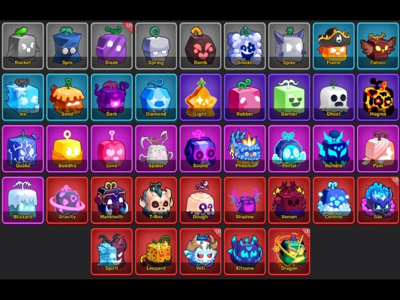 Full Trái Ác Quỷ Của Hack Blox Fruit